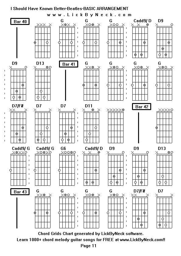 Chord Grids Chart of chord melody fingerstyle guitar song-I Should Have Known Better-Beatles-BASIC ARRANGEMENT,generated by LickByNeck software.